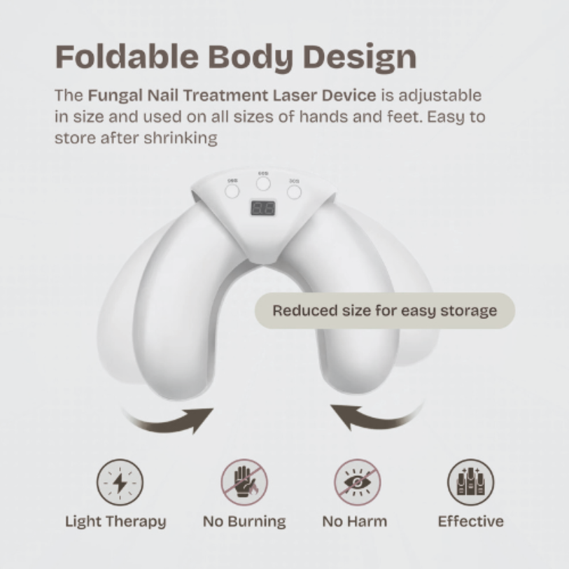 Luvund™Nail Healing Device