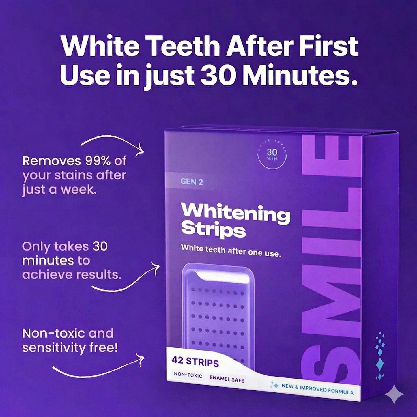 Luvund Purple Teeth Whitening Strips™