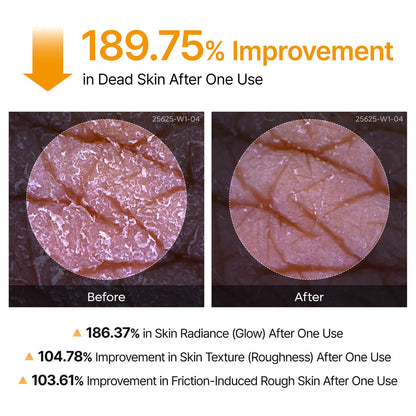 DR. Melaxin Glass Skin Renewal Kit (6 pcs)